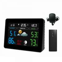 Color Display  Room Digital Thermometer Hygrometer